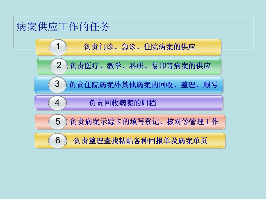 病案信息学(第二版)第三章病案基础管理课件(下).ppt_第3页