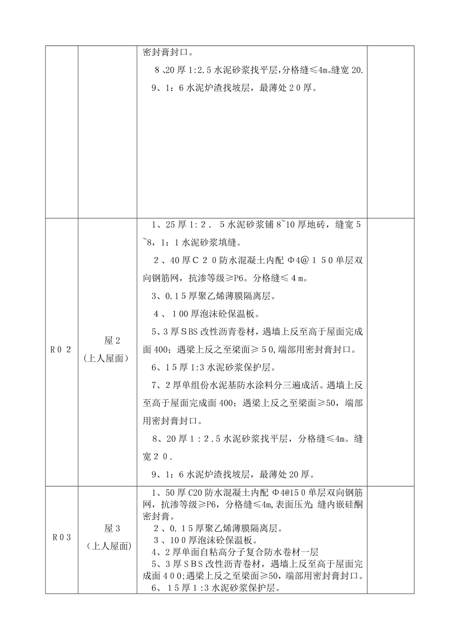 屋面工程施工方案79439.doc_第2页