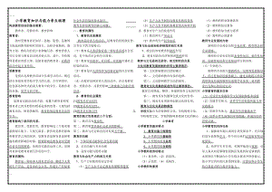 小学教育教学知识与能力考点梳理.doc