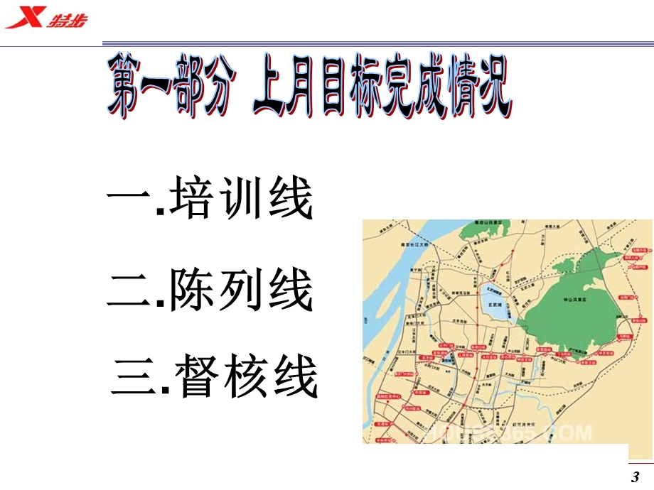 月工作总结模板.ppt_第3页