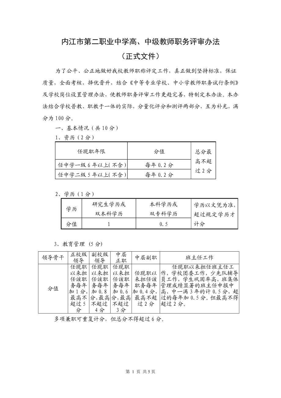 内江二职中职务评审量化评分办法（要）.doc_第1页