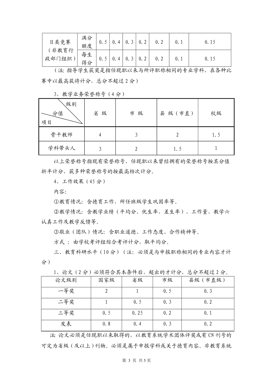 内江二职中职务评审量化评分办法（要）.doc_第3页