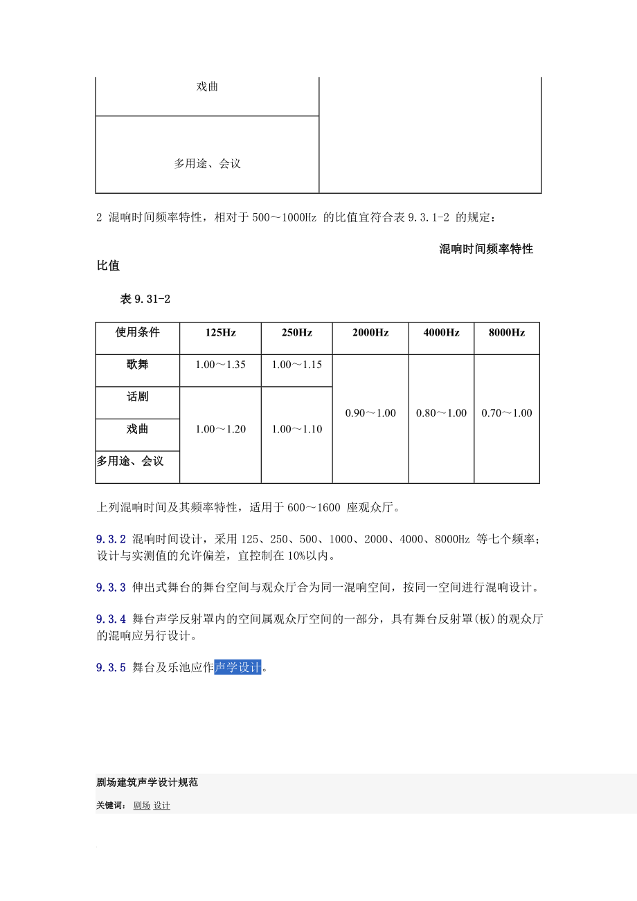 g电影院剧院视线设计.doc_第2页