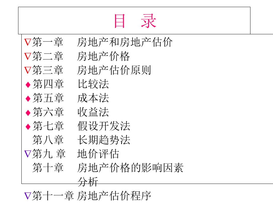 房地产估价理论与方法.ppt_第2页