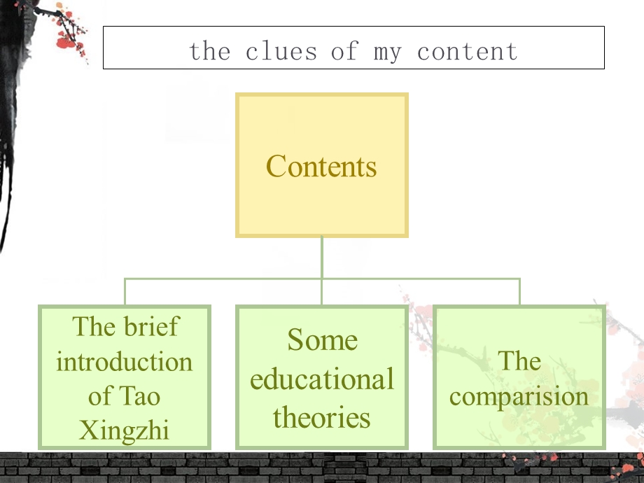 杜威与陶行知思想简要对比.ppt_第2页