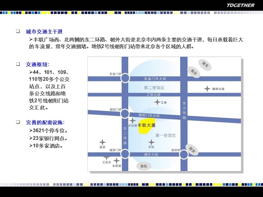 【广告策划PPT】丰联广场LED屏幕介绍及报价.ppt_第3页