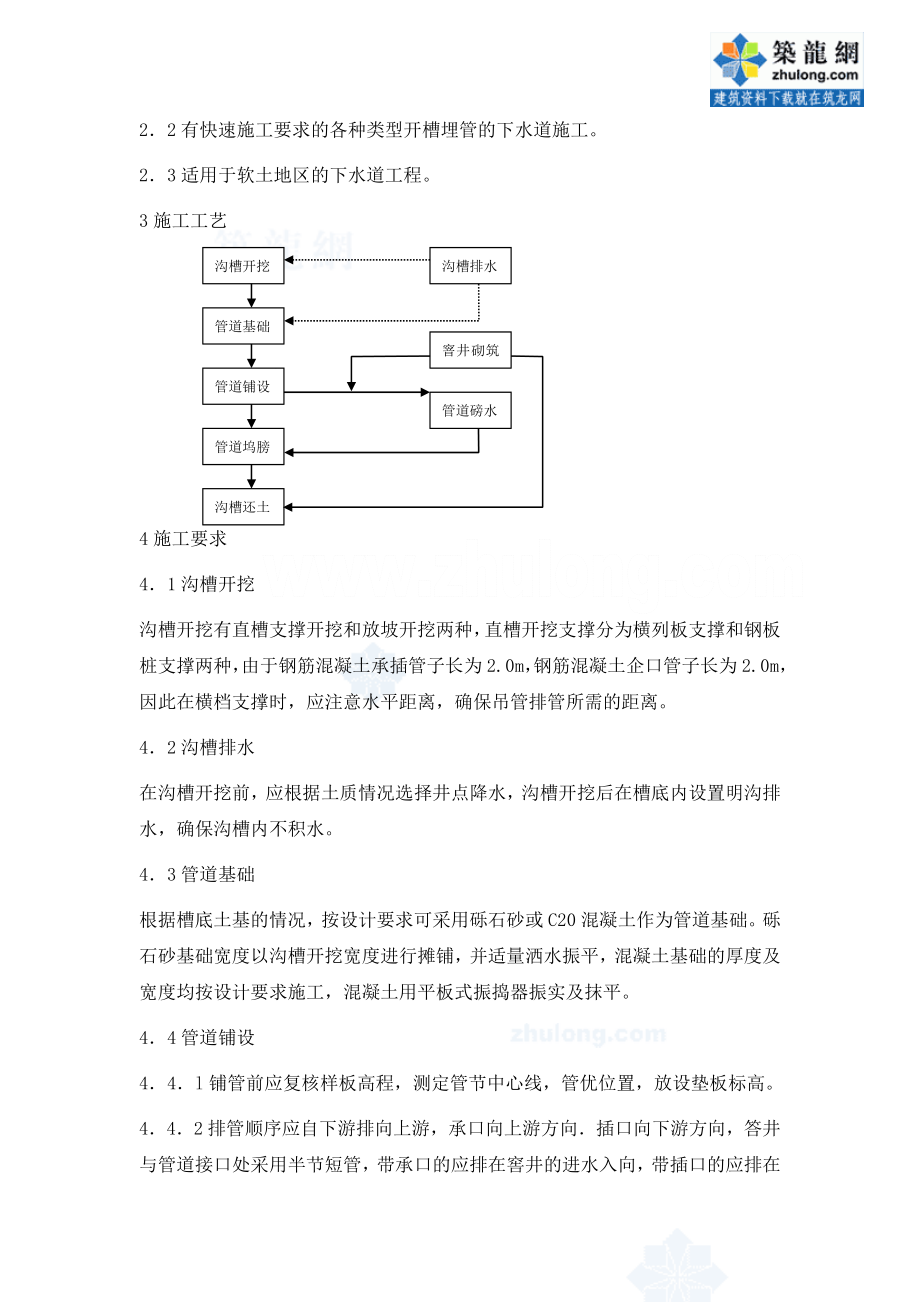 [精品文档]开槽埋管(承插管企口管)作业指导书secret.doc_第2页