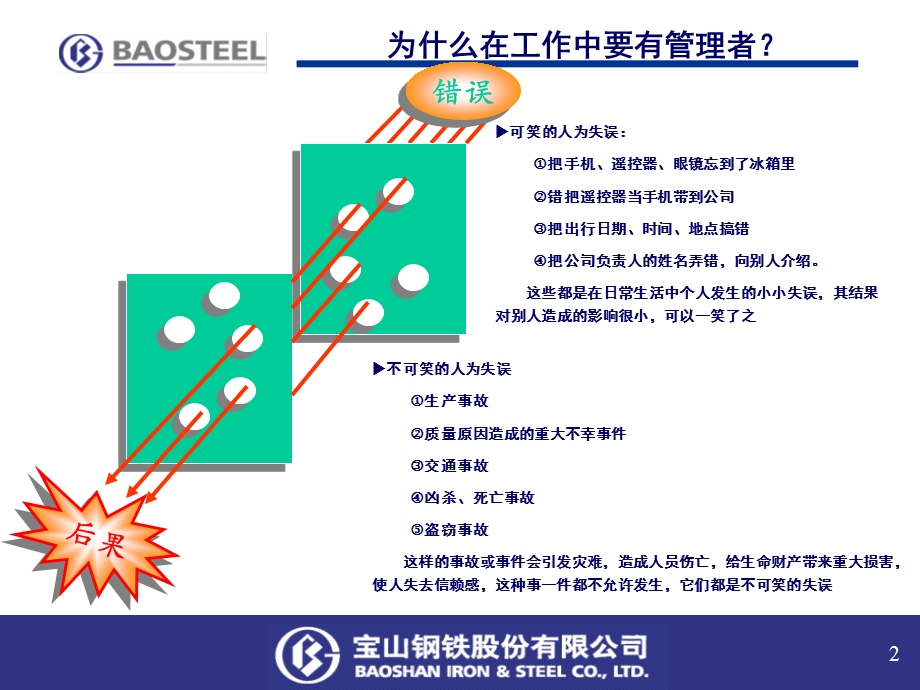 案例培训(普通版).ppt_第2页