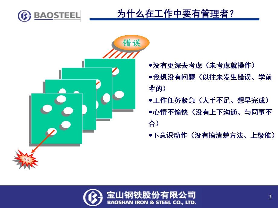 案例培训(普通版).ppt_第3页