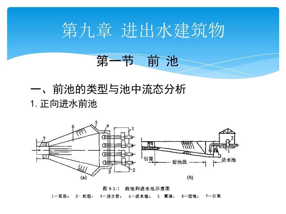 泵站工程第九章.ppt_第1页