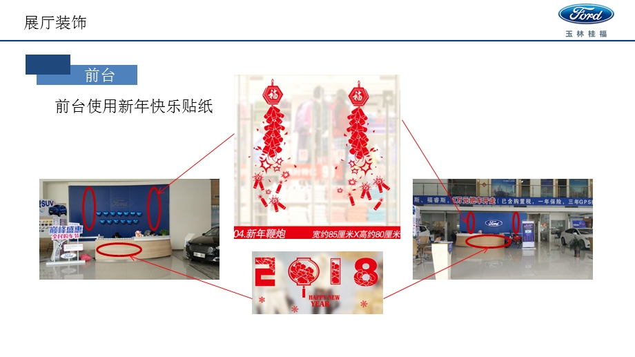 汽车元旦展厅装饰方案.ppt_第3页