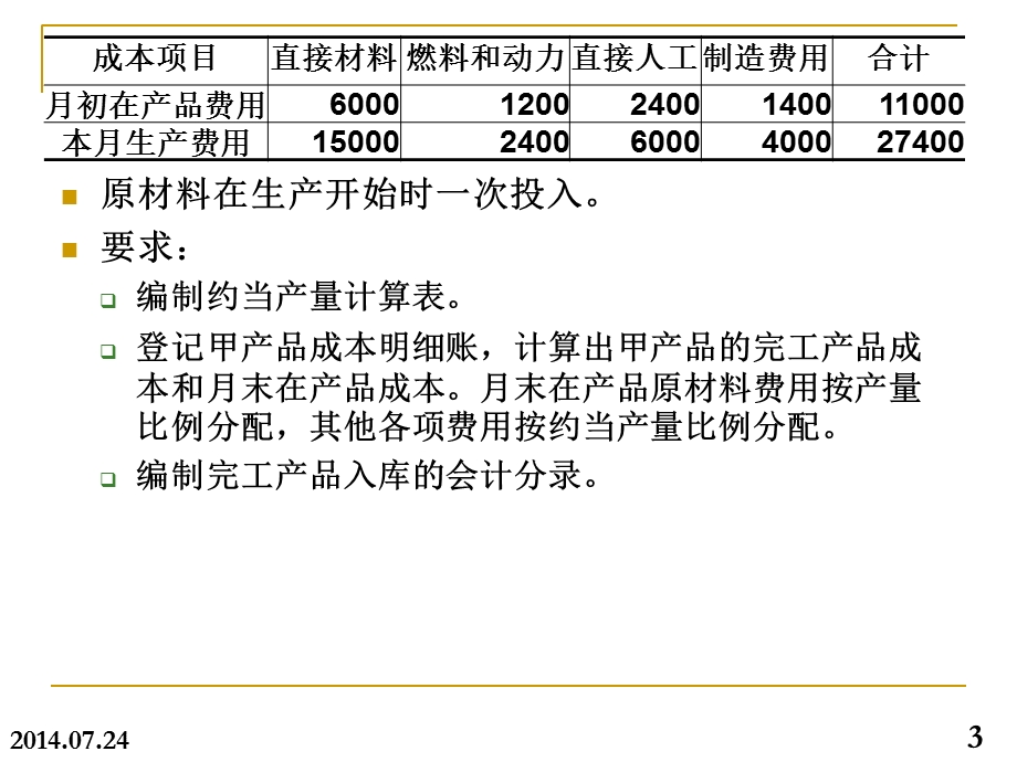 成本会计第四章练习题.ppt_第3页