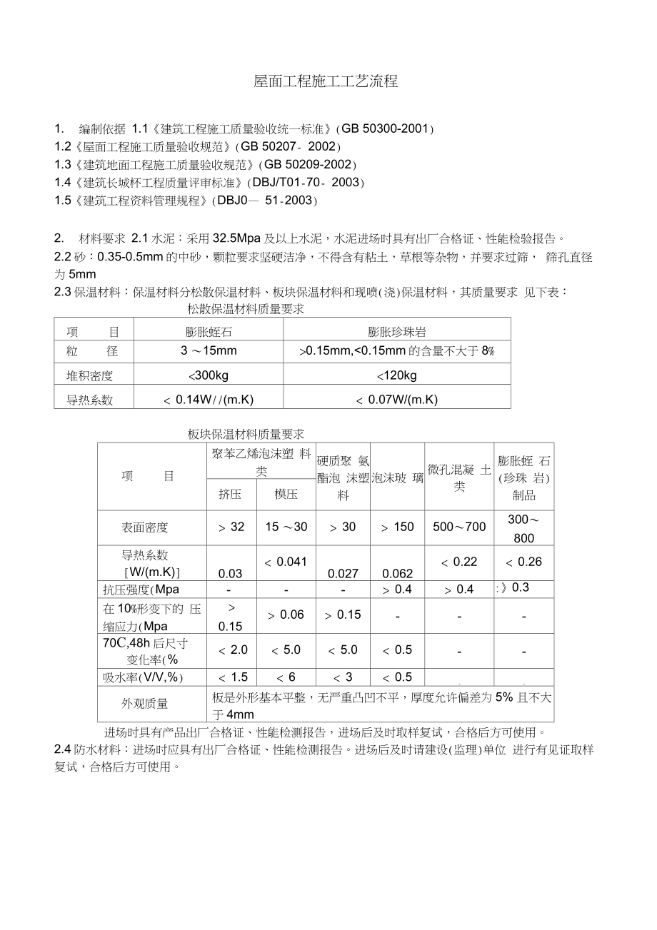 屋面工程施工工艺流程.docx_第1页