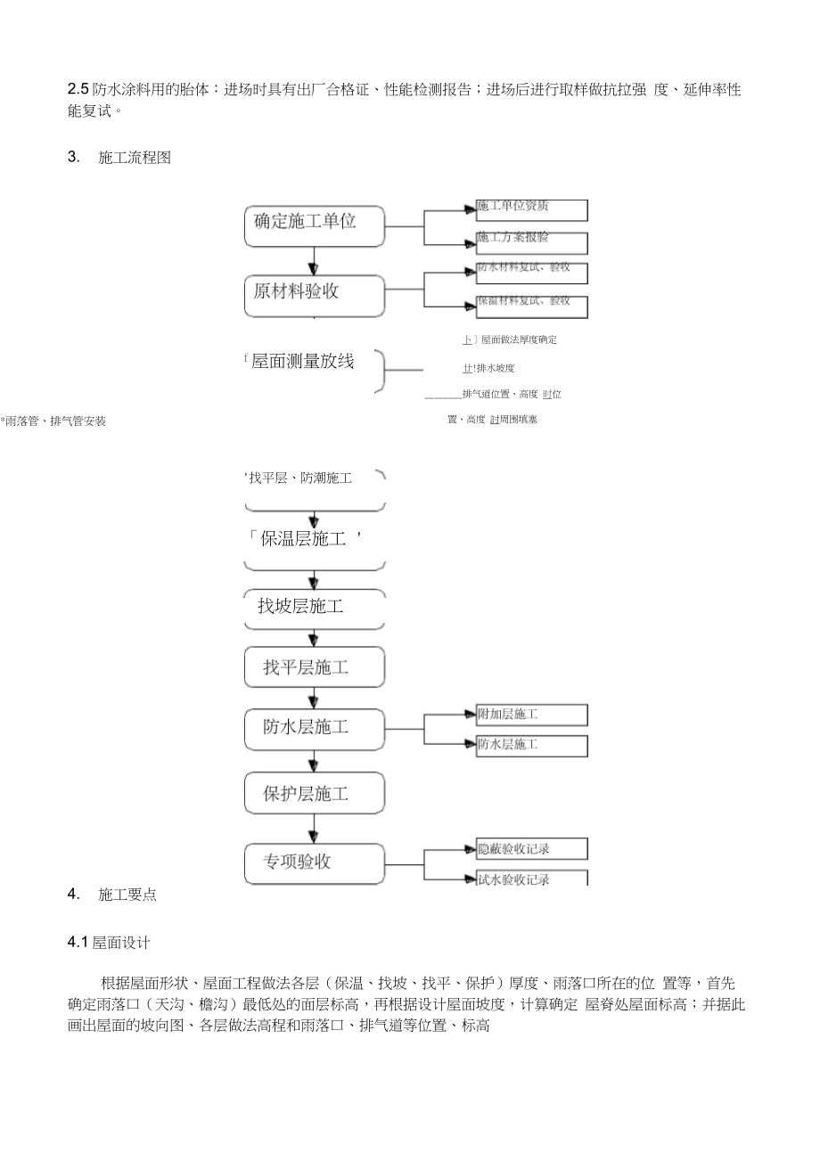 屋面工程施工工艺流程.docx_第2页