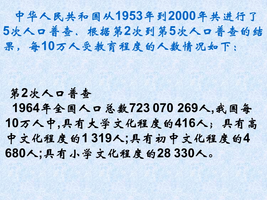 [中学联盟]江苏省泰兴市新市初级中学八年级数学下册：第七章数据的收集整理第2课时.ppt_第3页