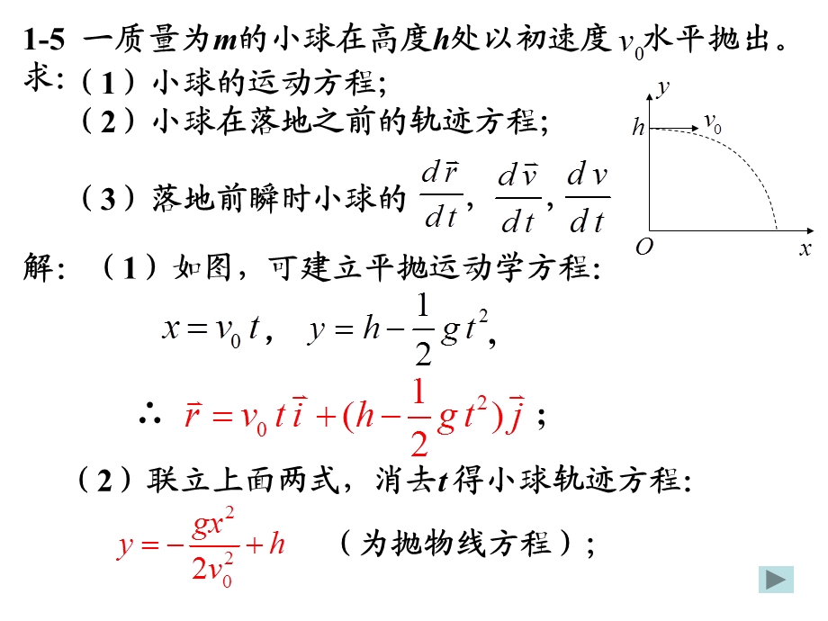 第1章质点运动学课后作业2.ppt_第2页