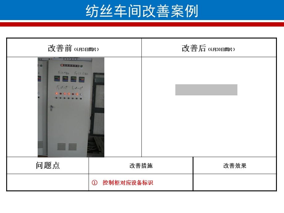 改善前后对比图.ppt_第3页