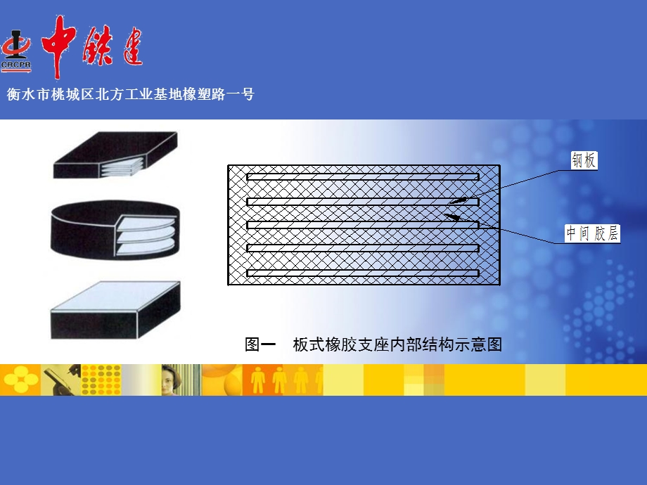 板式支座变形分析.ppt_第3页