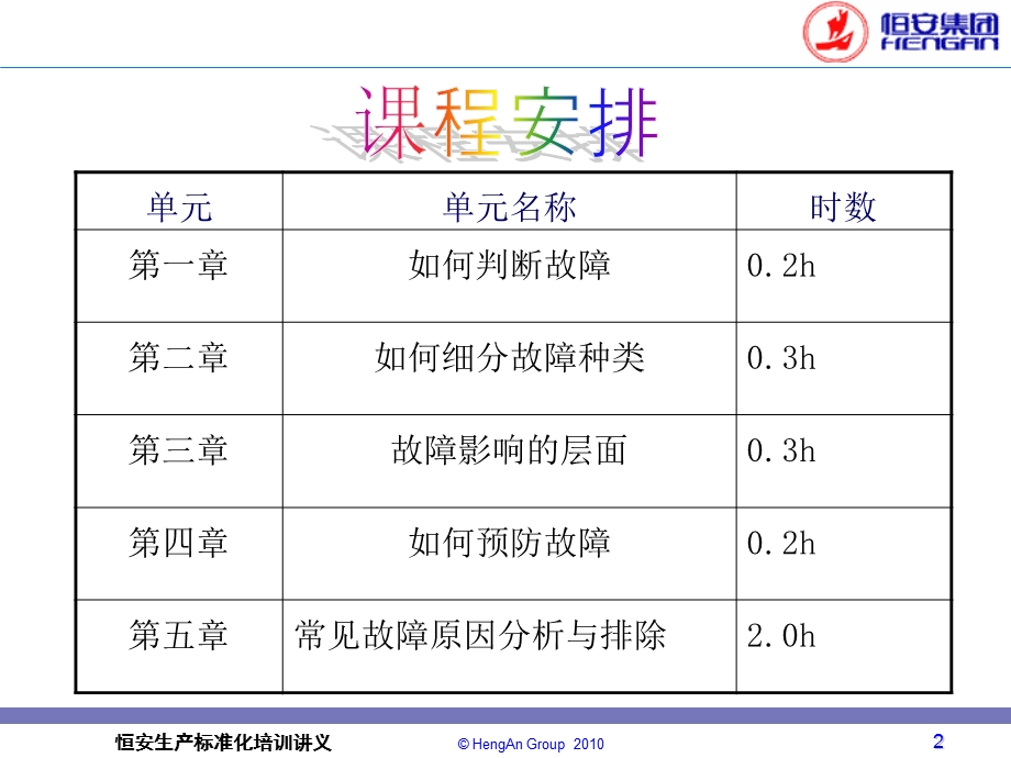 常见机械故障原因分析及处理方法.ppt_第2页