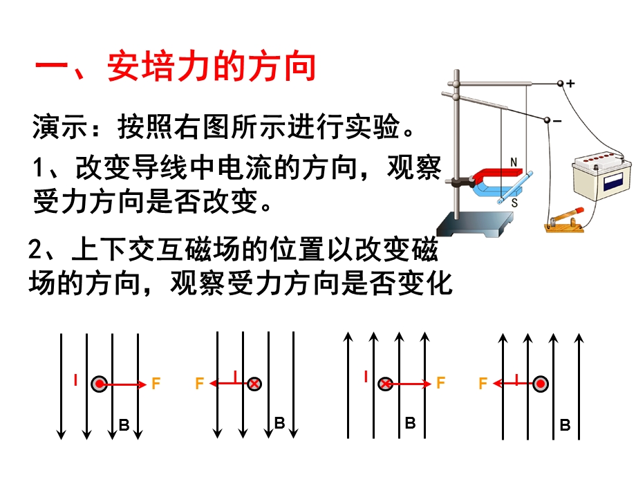 磁场对通电导线的作用PPT课件.ppt_第2页