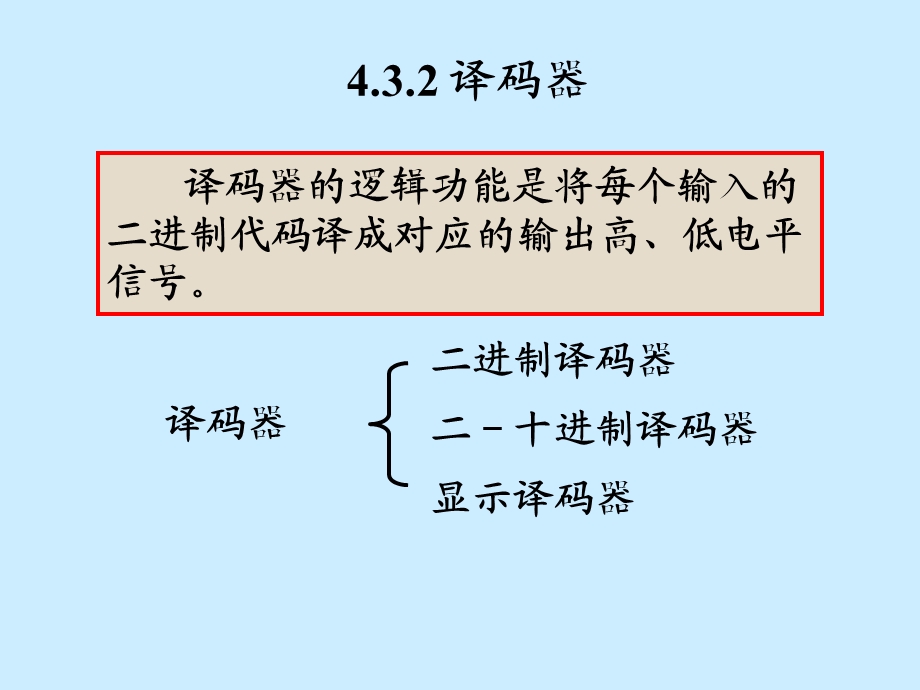 常用组合逻辑电路(3线-8线译码器138).ppt_第3页