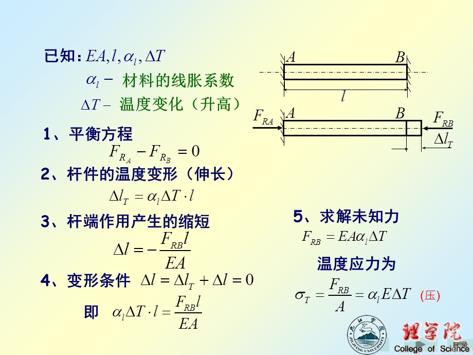 温度应力、装配应力.ppt_第2页