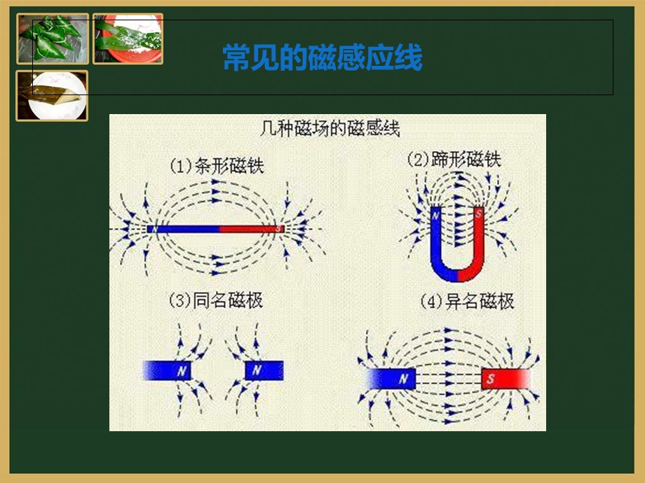 磁路的基础知识.ppt_第3页