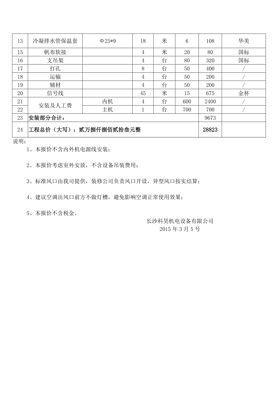 [精品文档]格力中央空调设备材料报价清单.doc_第2页