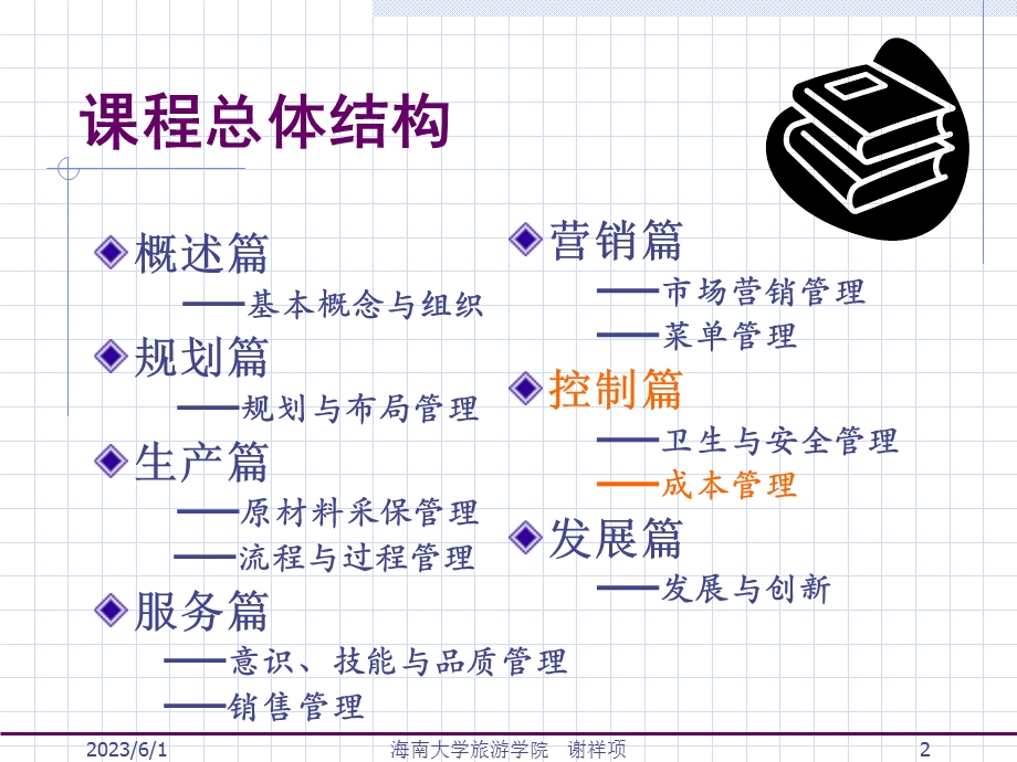 控制管理-成本控制.ppt_第2页