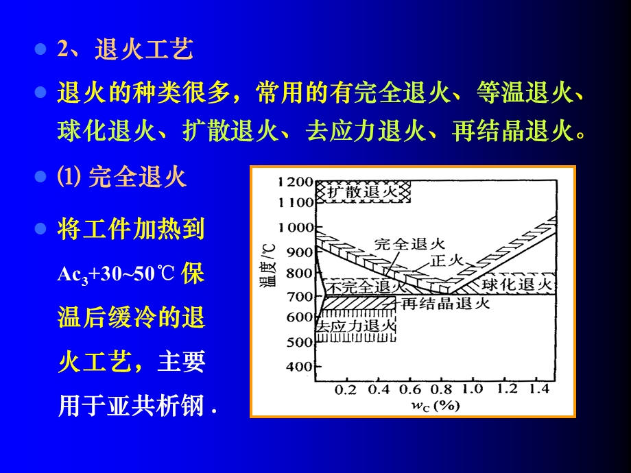 xiugai第五章钢的热处理.ppt_第3页