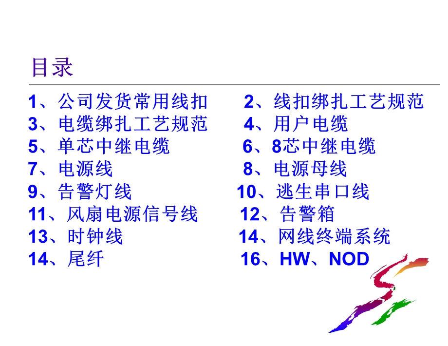 电缆绑扎工艺规范(交换)解析.ppt_第3页