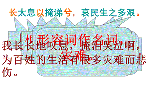 必修二离骚第一段逐字逐句翻译(修正).ppt