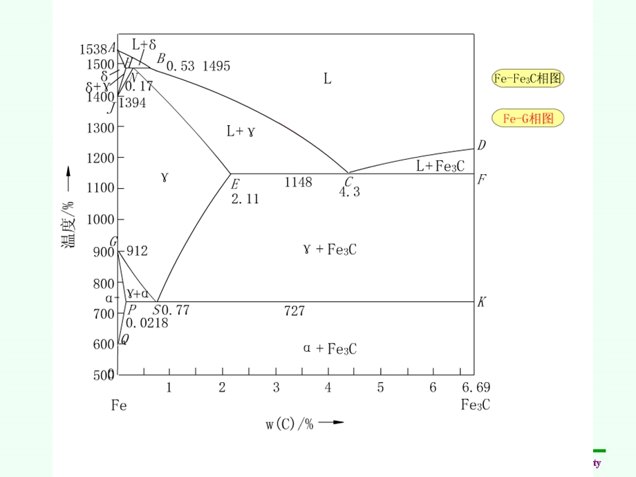 工程材料第八章.ppt_第3页