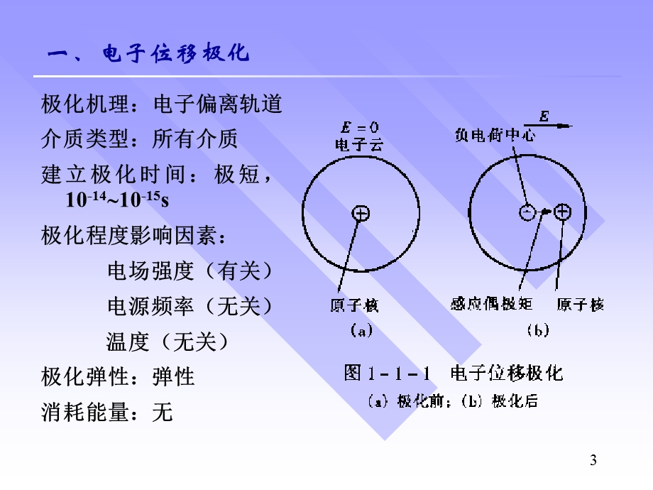 电介质的极化、电导和损耗.ppt_第3页