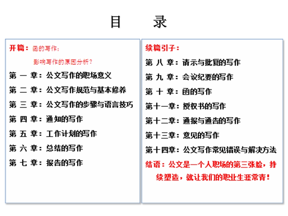 常用公文写作规范与技巧(学员版).ppt_第1页