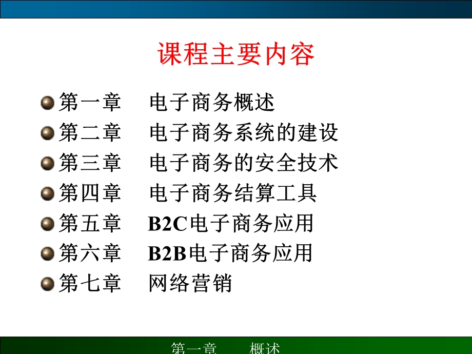 电子商务的概述.ppt_第2页