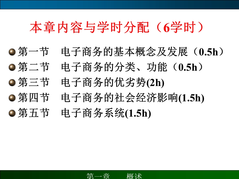 电子商务的概述.ppt_第3页