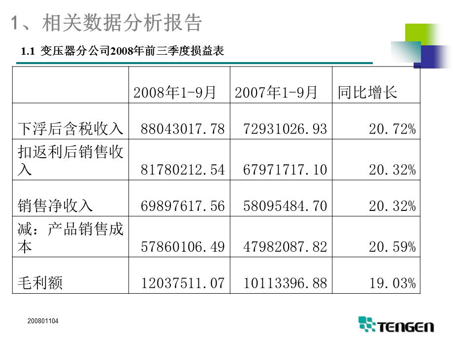 天正变压器分公司第三季度述职报告.ppt_第3页