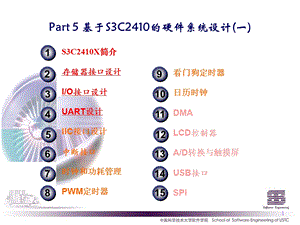 基于s3c2410的嵌入式系统硬件结构设计.ppt