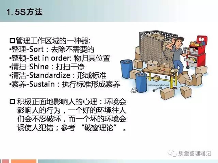 必备精益生产工具.ppt_第1页