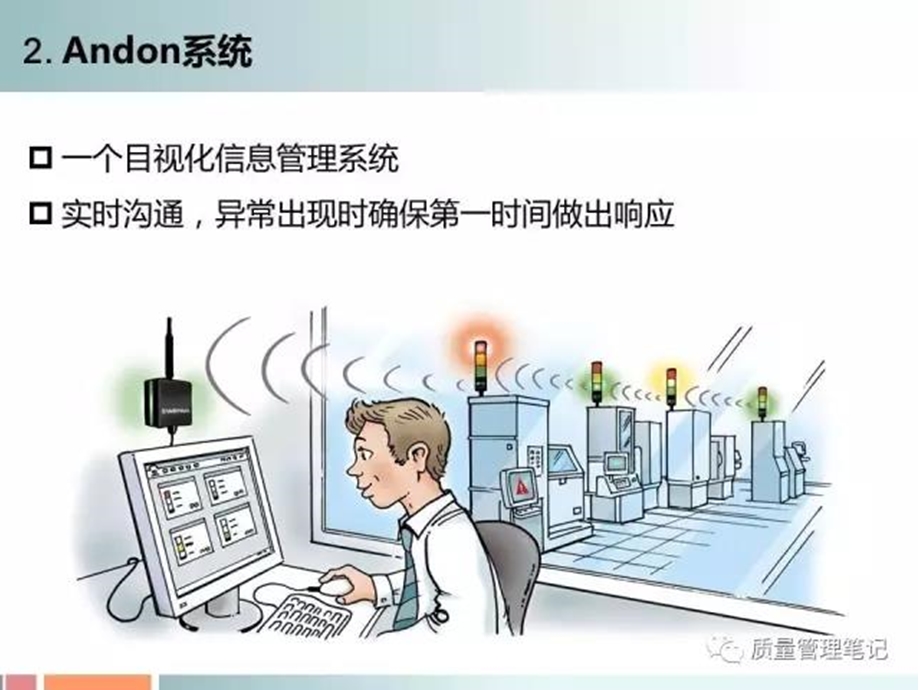 必备精益生产工具.ppt_第2页