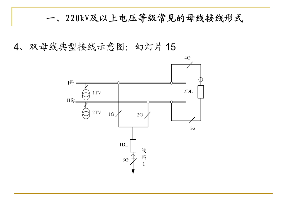 断路器保护(电力资料).ppt_第3页