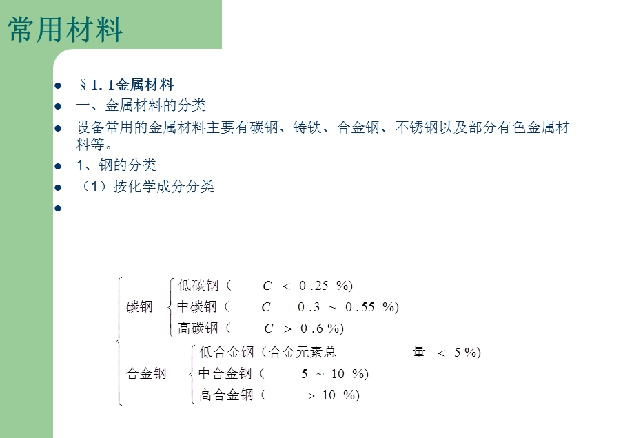 材料基础知识、螺丝、螺栓基础知识.ppt_第2页