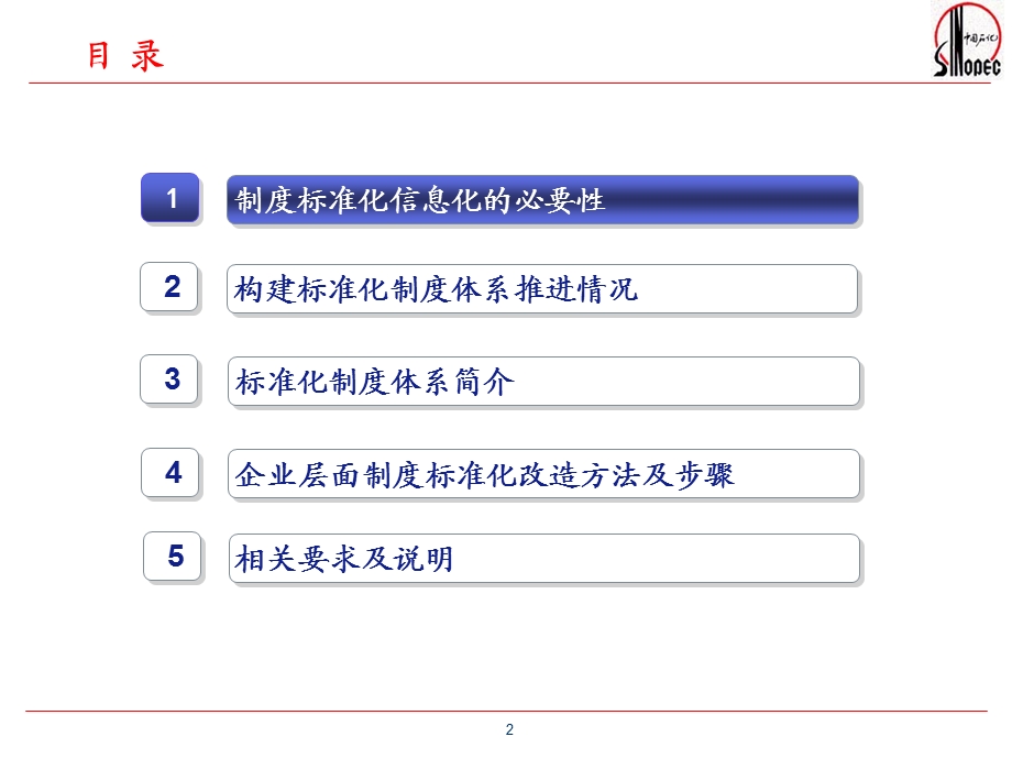 石化标准化制度体.ppt_第2页