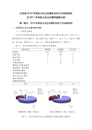 突发公共卫生事件应对评估及趋势分析0111.doc