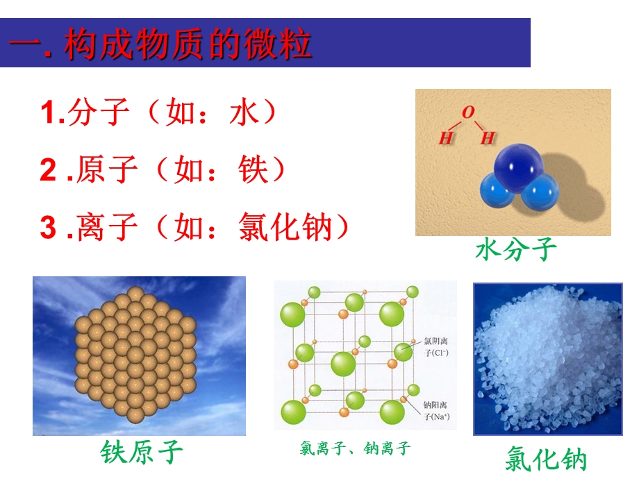 构成物质的微粒(Ⅰ)-分子.ppt_第3页