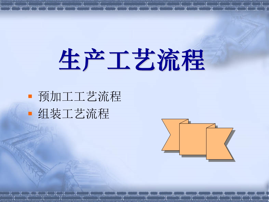 手机组装工艺流程.ppt_第2页