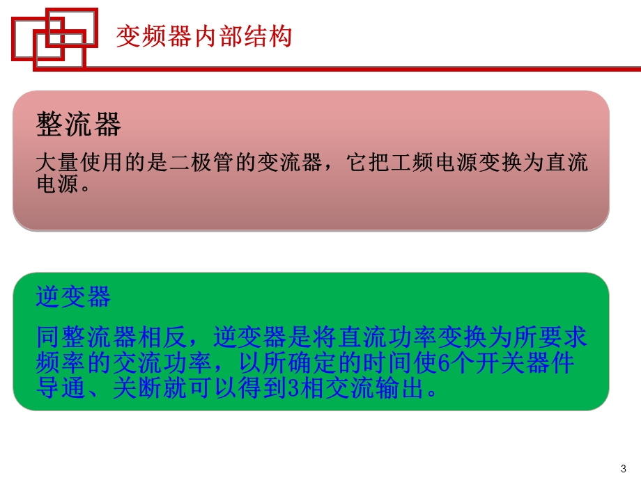 变频器入门课程.ppt_第3页