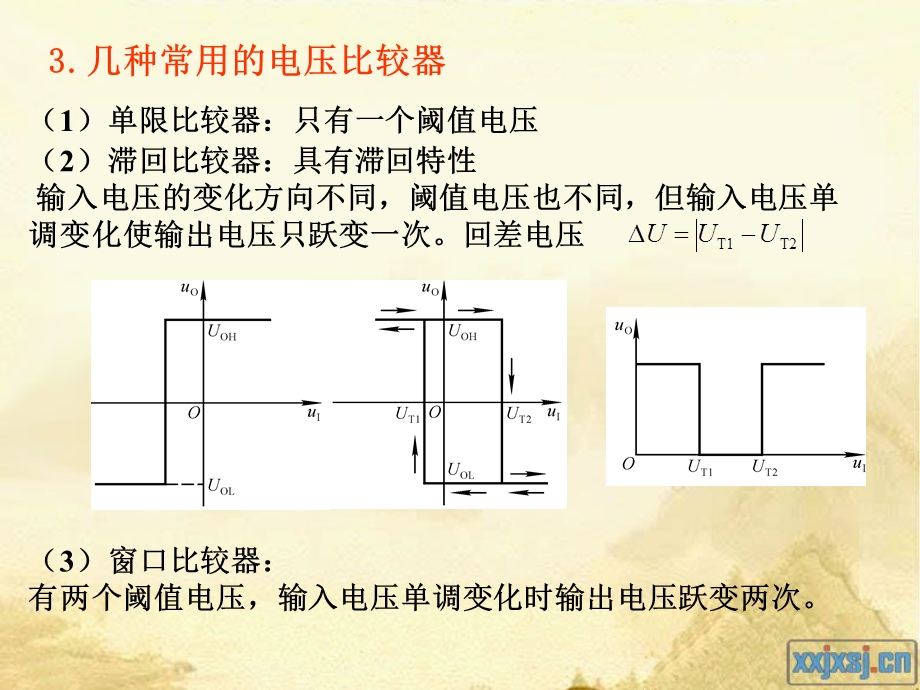 电压比较器原理.ppt_第3页