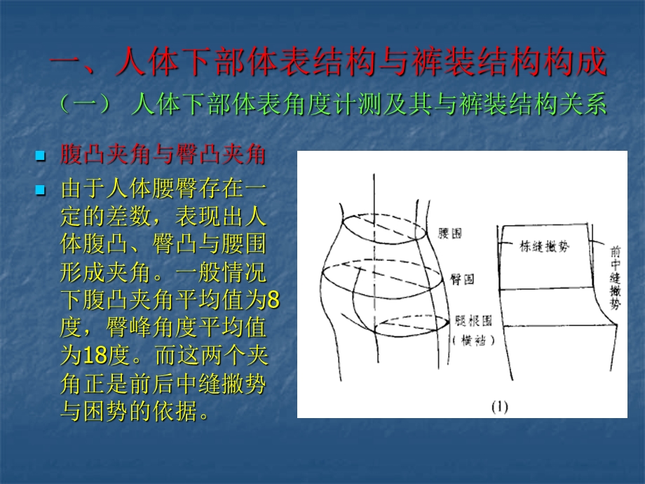 男装结构设计-男裤装结构设计.ppt_第3页